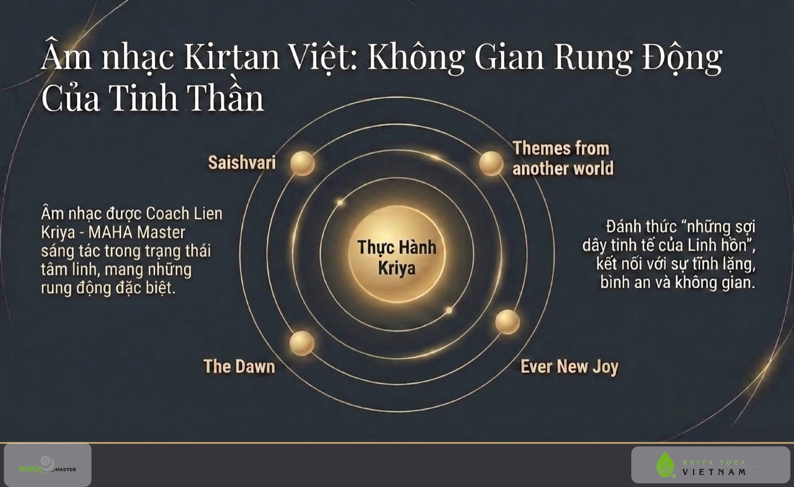 Âm nhạc Kirtan Việt: không gian rung động của tinh thần