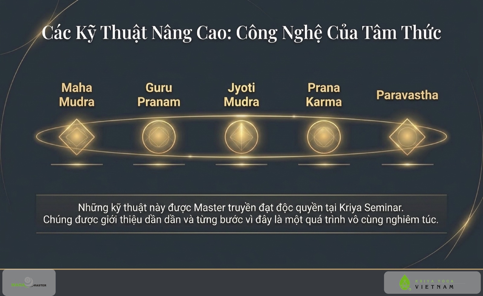 5 kỹ thuật Kriya nâng cao: Maha Mudra, Guru Pranam, Jyoti Mudra, Prana Karma, Paravastha