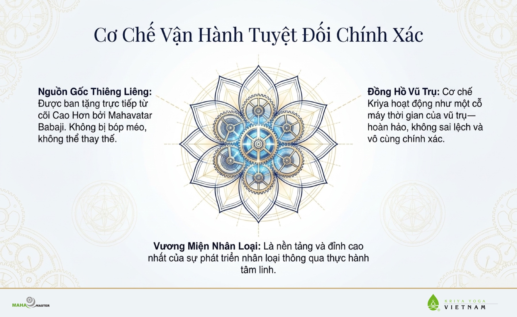 Cơ Chế Vận Hành Tuyệt Đối Chính Xác