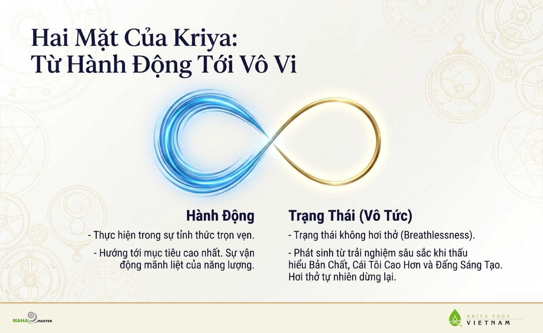 Hai Mặt Của Kriya: Từ Hành Động Tới Vô Vi