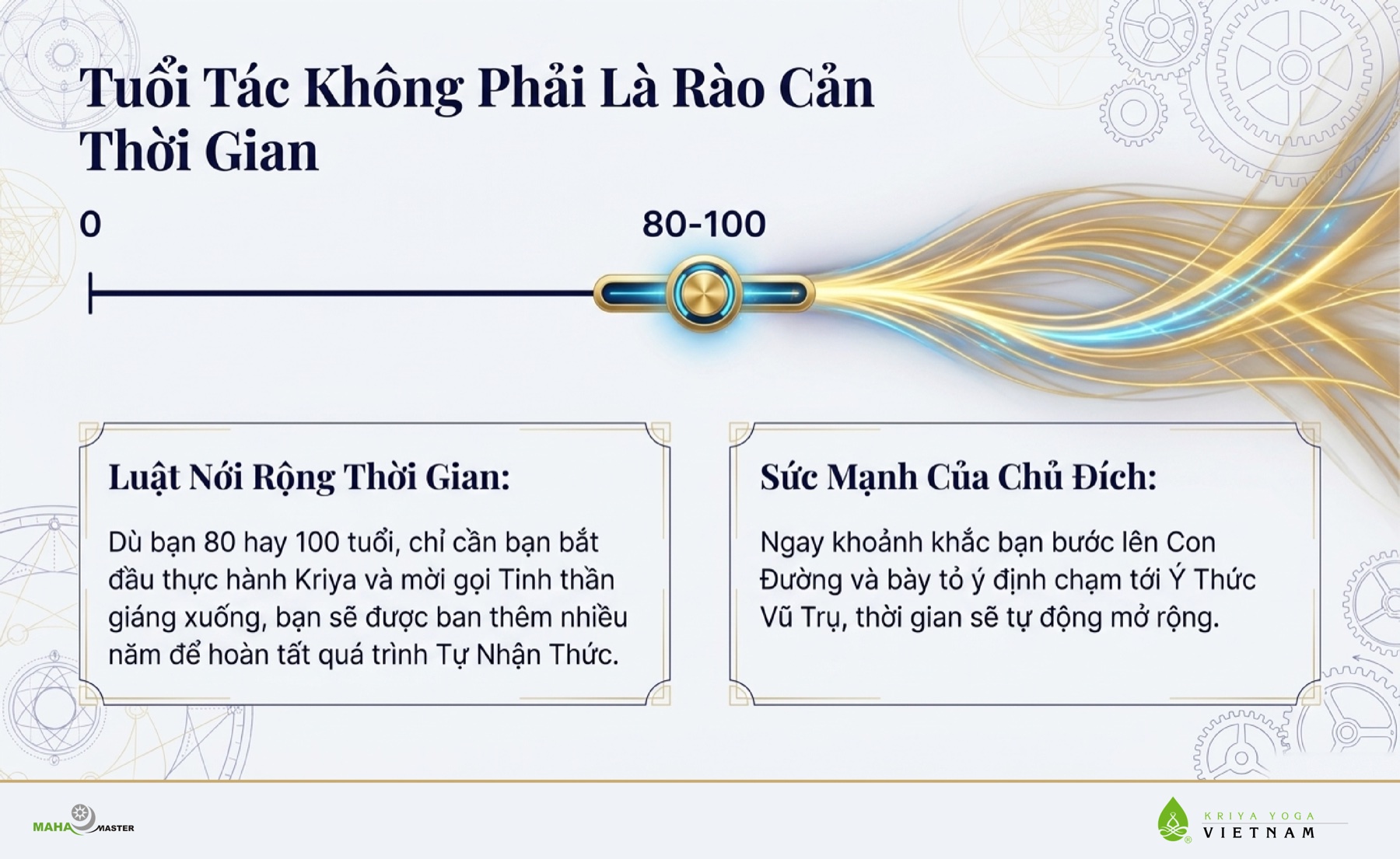 Tuổi Tác Không Phải Là Rào Cản Thời Gian