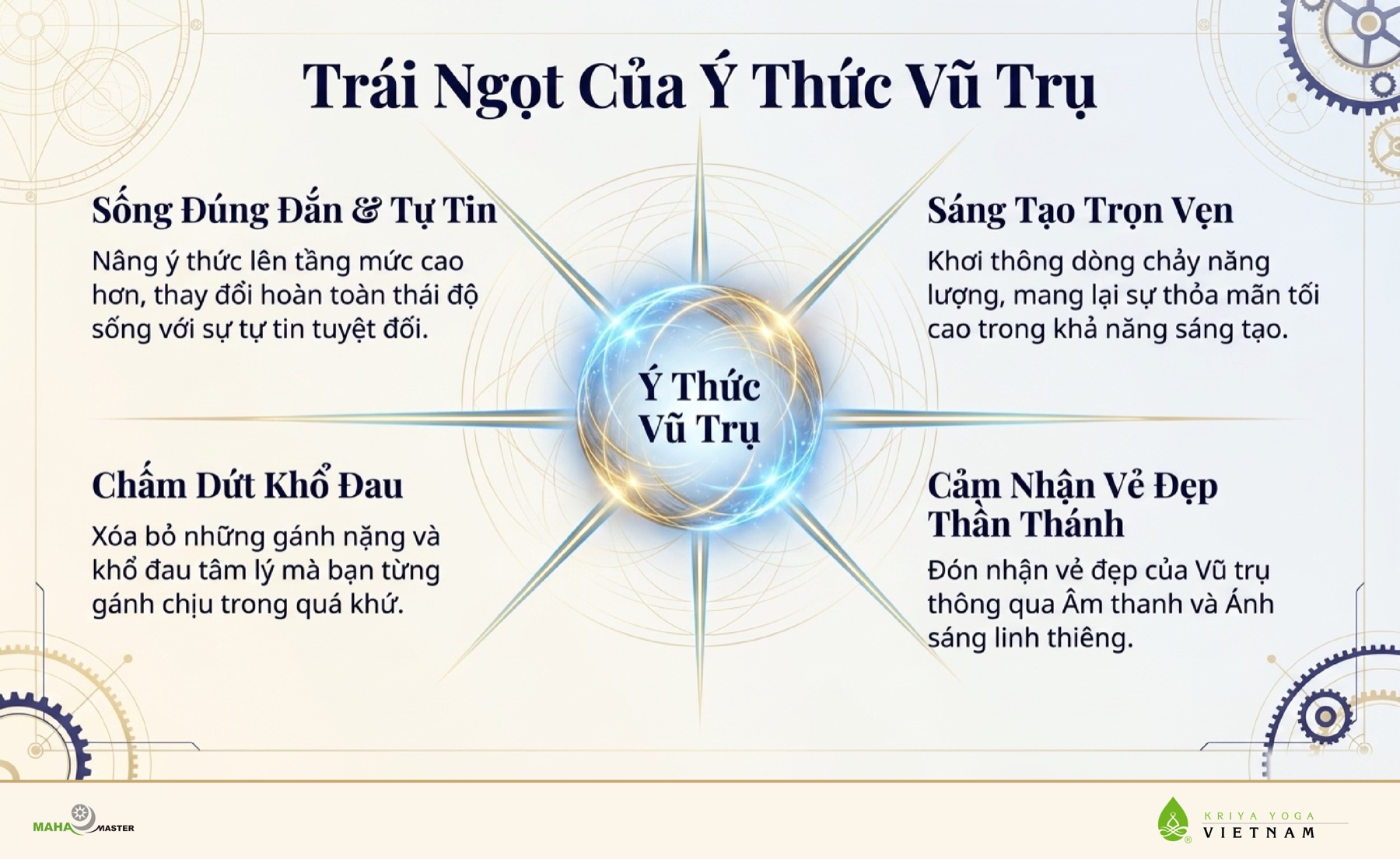 Trái Ngọt Của Ý Thức Vũ Trụ